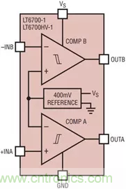 【干貨 】 如何選擇合適的基準電壓源？（二）
