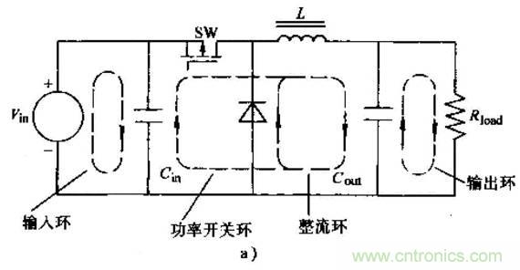 如何做好開關(guān)電源設(shè)計最重要的一步？（一）