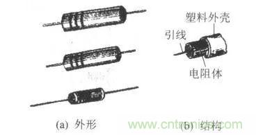 常見(jiàn)電阻器分類，你真的知道嗎？