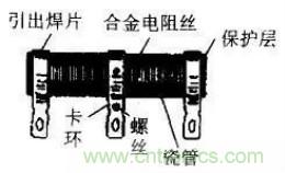 常見(jiàn)電阻器分類，你真的知道嗎？
