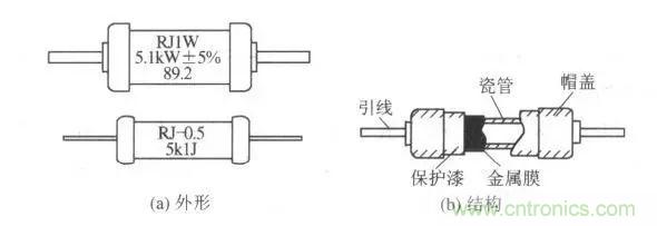 常見(jiàn)電阻器分類，你真的知道嗎？