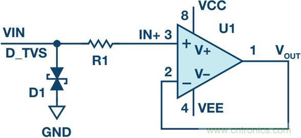 當電子組件性能下降，如何保護您的模擬前端？
