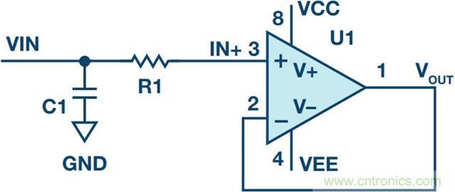 當電子組件性能下降，如何保護您的模擬前端？