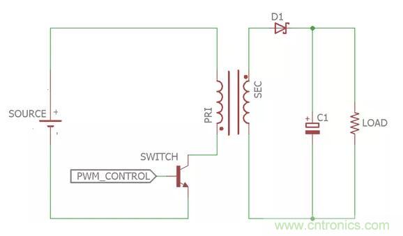一文讀懂反激變換器種類、電路、效率、工作原理！