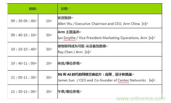2019 Arm年度技術論壇召開在即，改變世界的計算解決方案