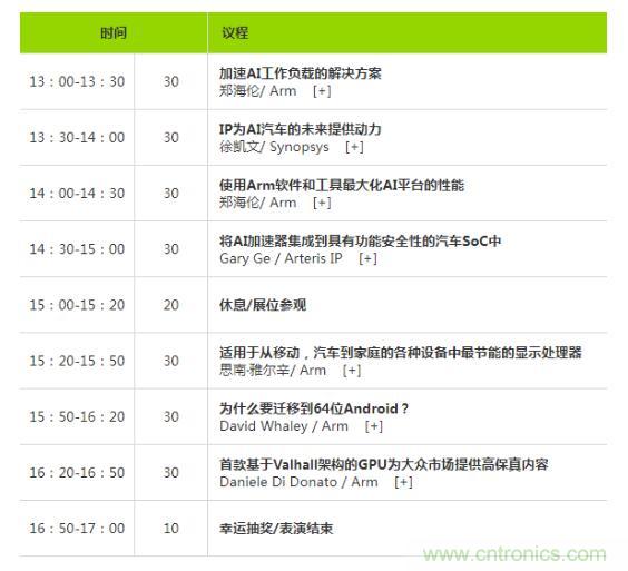 2019 Arm年度技術論壇召開在即，改變世界的計算解決方案