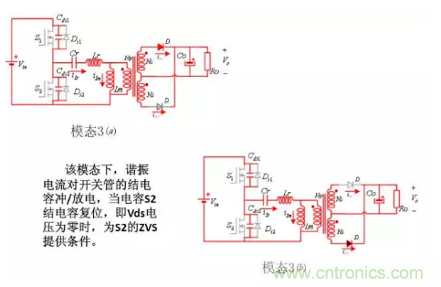 很完整的LLC原理講解，電源工程師收藏有用！?