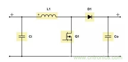 如何著手電源設(shè)計？3種經(jīng)典拓撲詳解（附電路圖、計算公式）