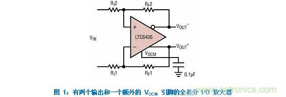 差分 I/O 放大器在一個單端應用中該如何使用？又會發生怎樣的效果？