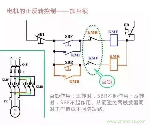 二次回路圖都懂了嗎？3分鐘幫你搞清楚！