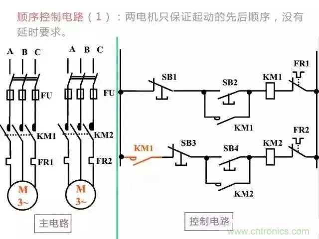 二次回路圖都懂了嗎？3分鐘幫你搞清楚！