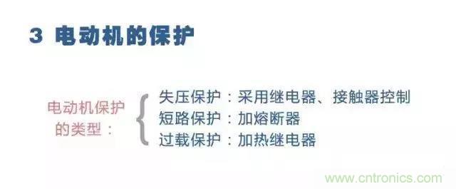 二次回路圖都懂了嗎？3分鐘幫你搞清楚！