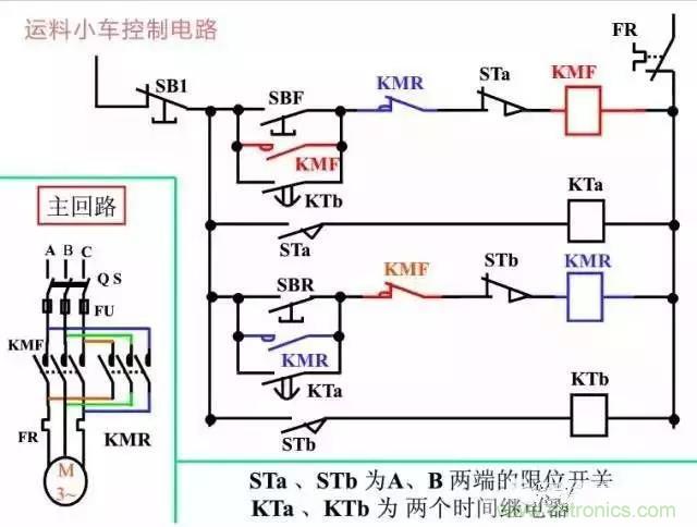 二次回路圖都懂了嗎？3分鐘幫你搞清楚！