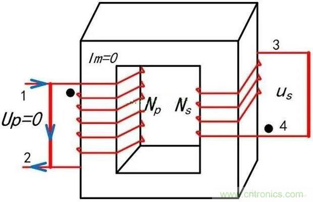為什么電流互感器二次側(cè)不允許短路,也不允許開路? 為什么電流互感器二次側(cè)不允許短路,也不允許開路?