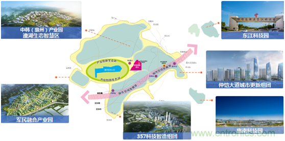 論劍智能制造，2020仲愷高新區在線招商推介會向全球發出邀請