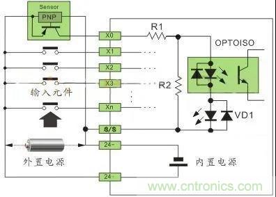 PLC與傳感器的接線都不會，還學啥PLC？