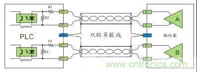 PLC與傳感器的接線都不會，還學啥PLC？