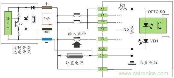 PLC與傳感器的接線都不會，還學啥PLC？