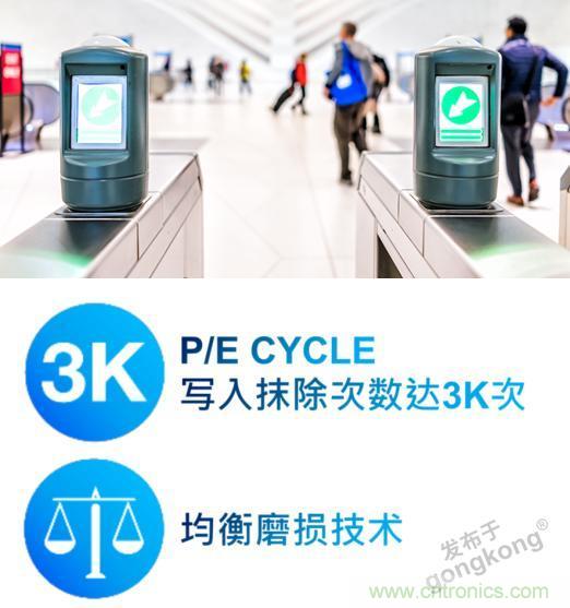 【科普小課堂】工業級VS消費級，一文讀懂存儲小秘密