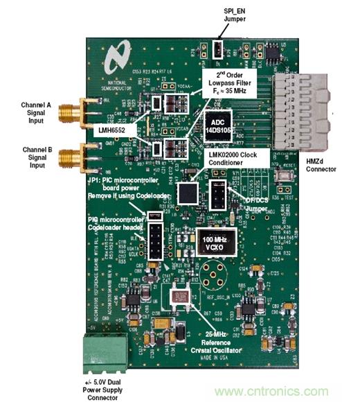利用ADC、全差分放大器和時(shí)鐘調(diào)整電路設(shè)計(jì)模擬系統(tǒng) 利用ADC、全差分放大器和時(shí)鐘調(diào)整電路設(shè)計(jì)模擬系統(tǒng)