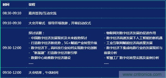 數(shù)字經(jīng)濟(jì)快速崛起，2020中國國際數(shù)字經(jīng)濟(jì)大會乘風(fēng)而來！