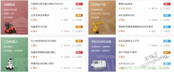 如果把研發外包的話……工業產品云端協同研發效果幾何？