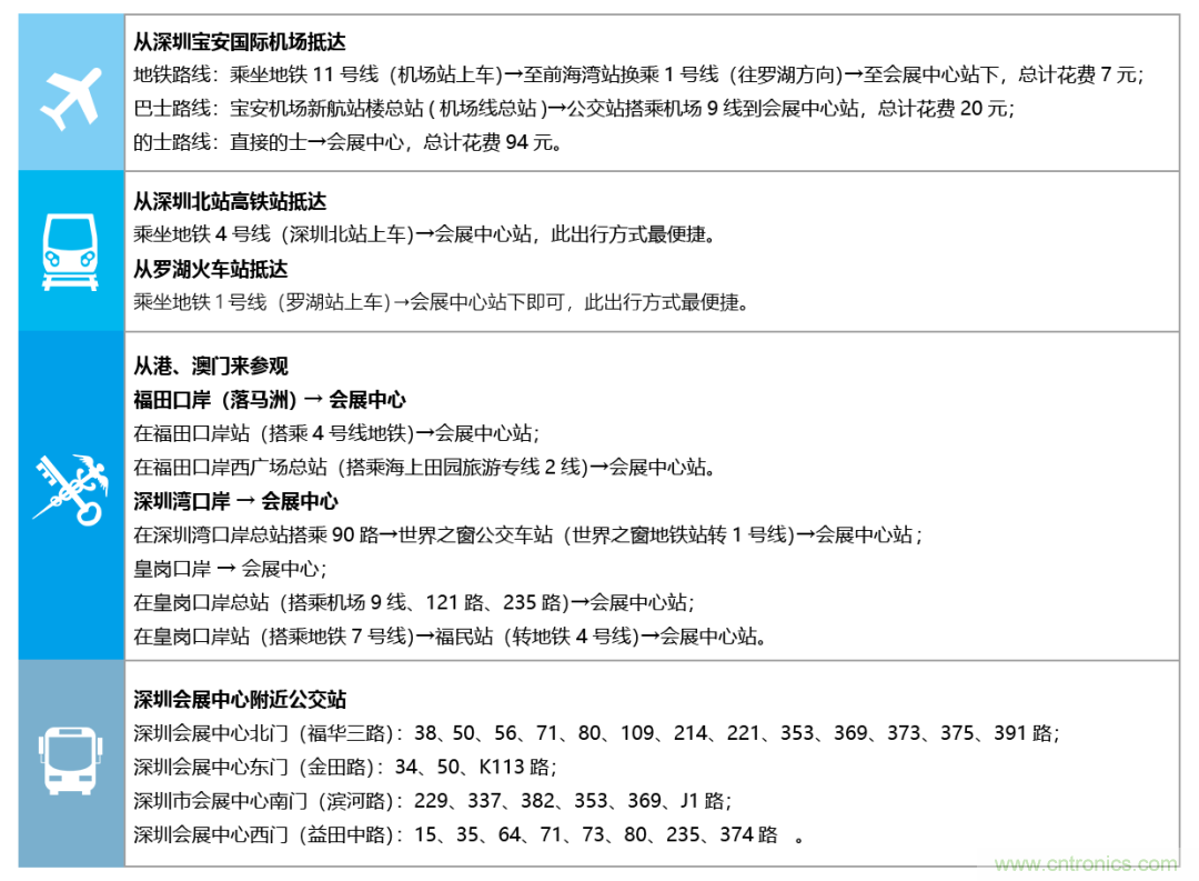 叮，您預(yù)定的2020 ISVE 深圳智慧顯示展參展攻略已送達，請查收！
