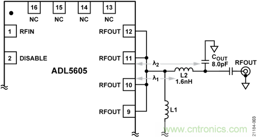 USB供電、915MHz ISM無線電頻段、具有過溫管理功能的1W功率放大器