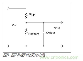 如何提高數字電位器的帶寬？