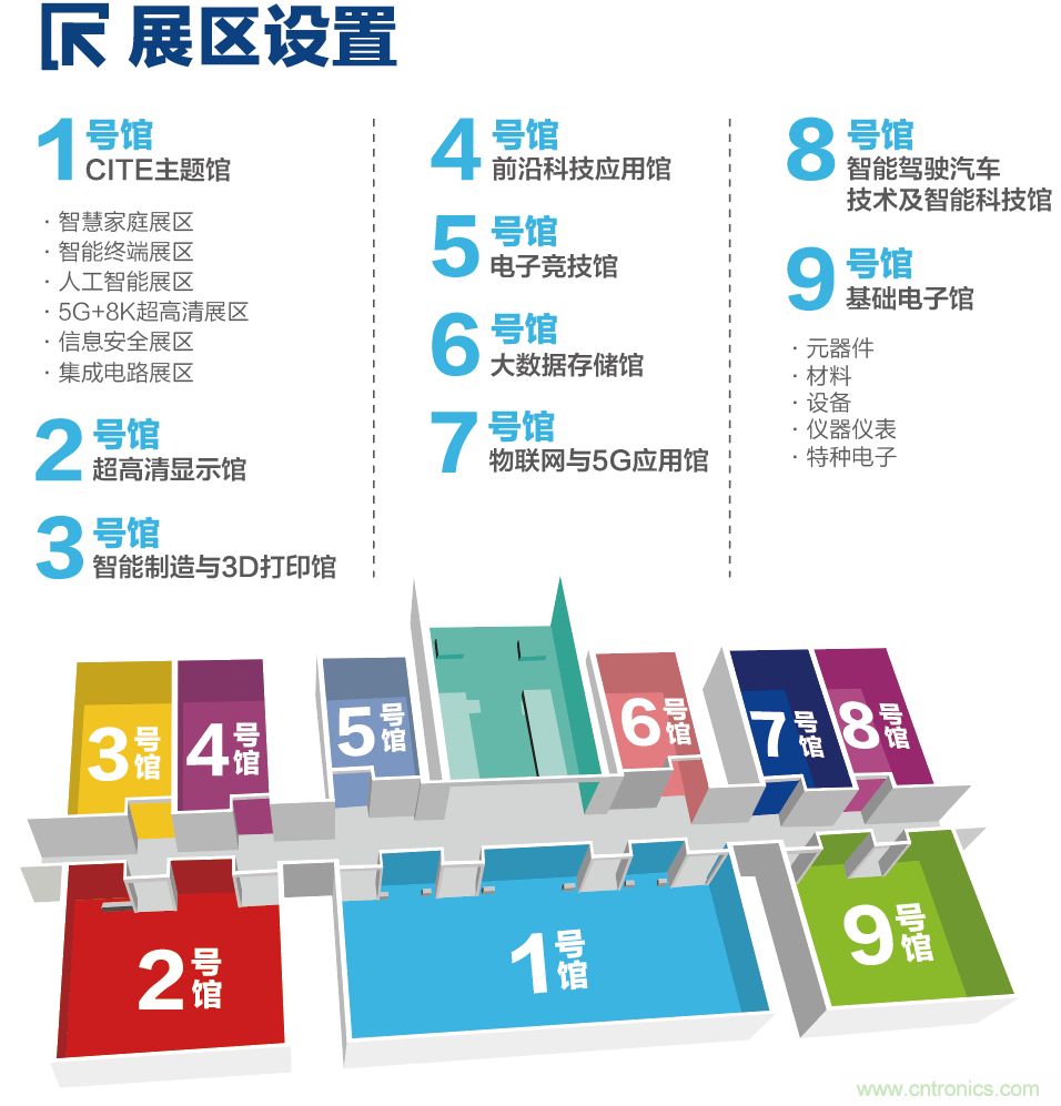 第九屆中國電子信息博覽會報名通道全面開啟，精美禮品、專屬服務、尊貴VIP……快來報名啦
