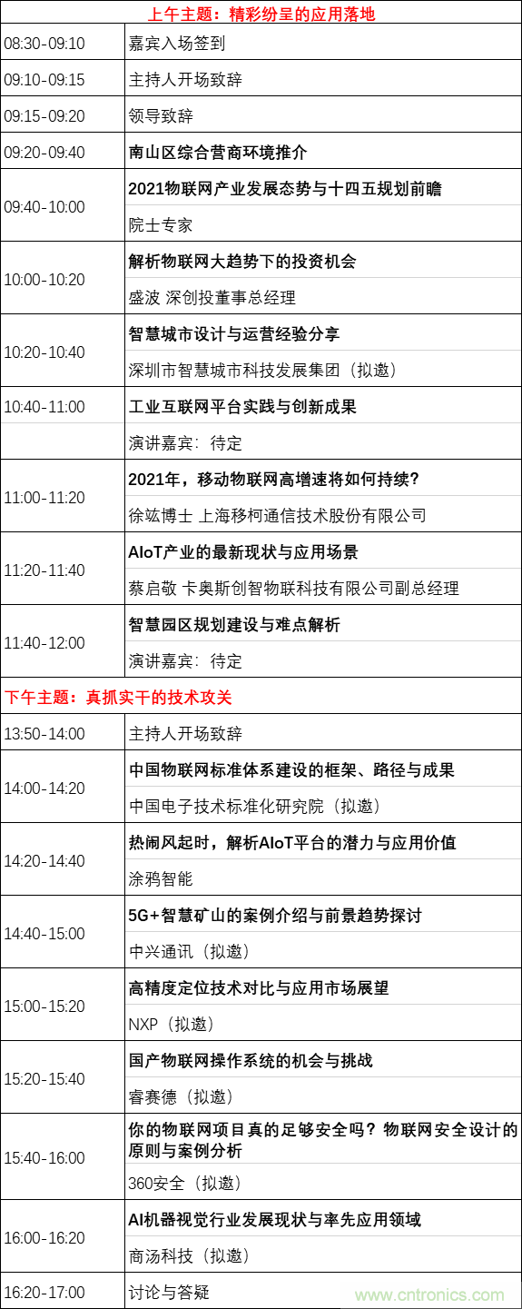 重磅！IOTE國際物聯網展（上海站）—2020物聯之星中國物聯網行業年度評選獲獎名單正式公布