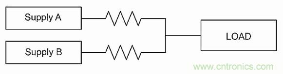 電源并聯(lián)：多選項(xiàng)，衡利弊