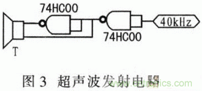 基于μC／OS－Ⅱ的高精度超聲波測距系統(tǒng)設計