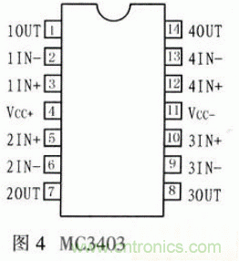基于μC／OS－Ⅱ的高精度超聲波測距系統(tǒng)設計