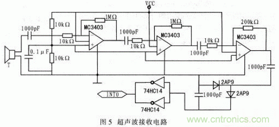 基于μC／OS－Ⅱ的高精度超聲波測距系統(tǒng)設計