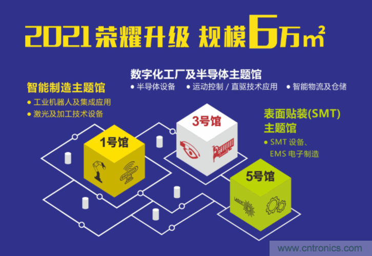 2021 EeIE智博會，全新智能制造體驗火熱登場，這個7月等你來！