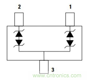 電動(dòng)汽車電池系統(tǒng)都需要哪些保護(hù)？