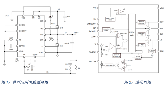 如何治愈電動單車續航焦慮？DC/DC轉換器技術有良方