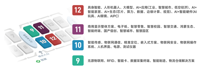 IOTE 2025深圳物聯網展：七大科技領域融合，重塑AIoT產業生態
