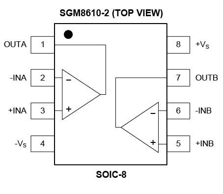 8.5MHz對(duì)決1MHz！國(guó)產(chǎn)運(yùn)放挑戰(zhàn)ADI老將，醫(yī)療電子誰(shuí)主沉浮？
