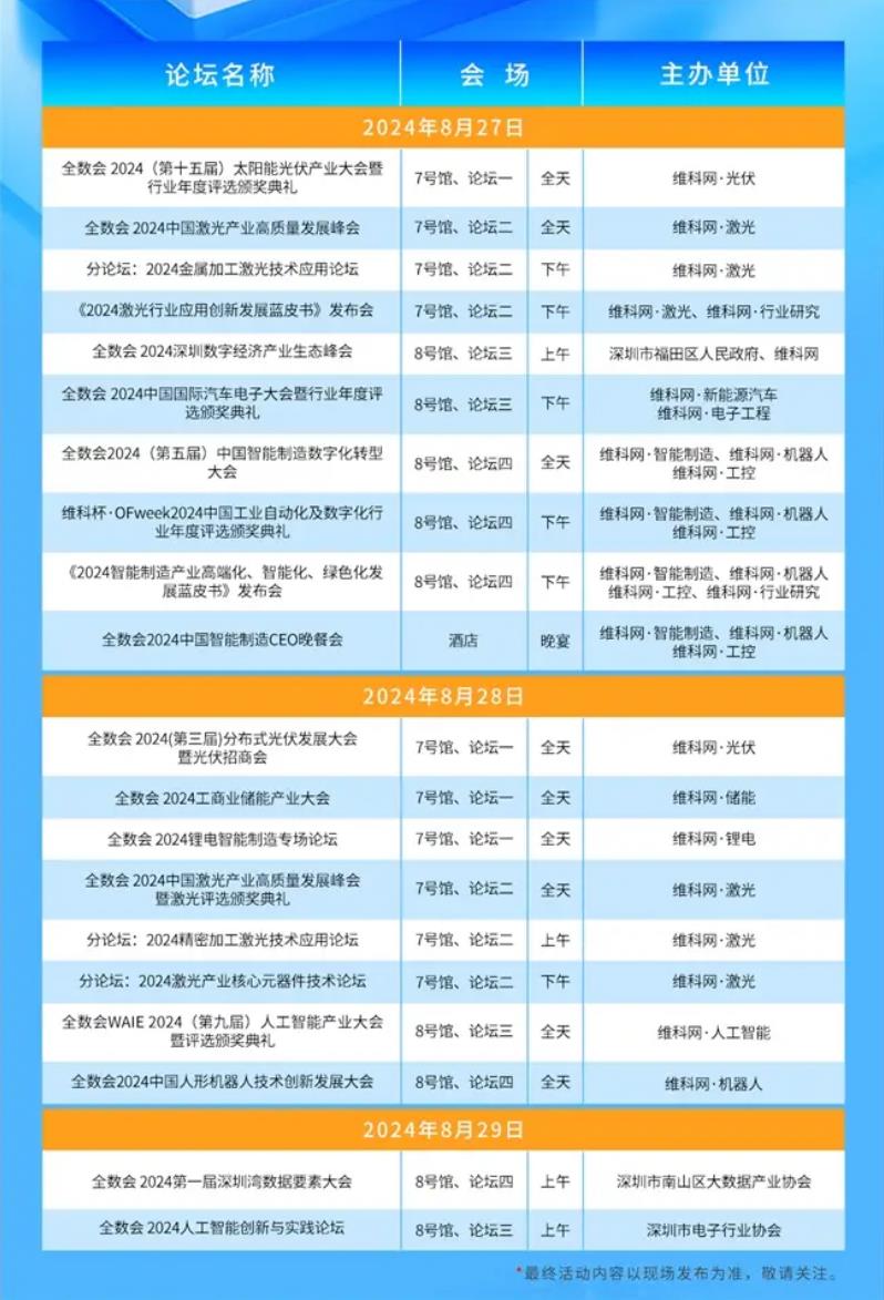 2024全數(shù)會(huì)從深圳出發(fā)，引領(lǐng)全球數(shù)字經(jīng)濟(jì)產(chǎn)業(yè)新風(fēng)向標(biāo)，預(yù)約免費(fèi)門票！