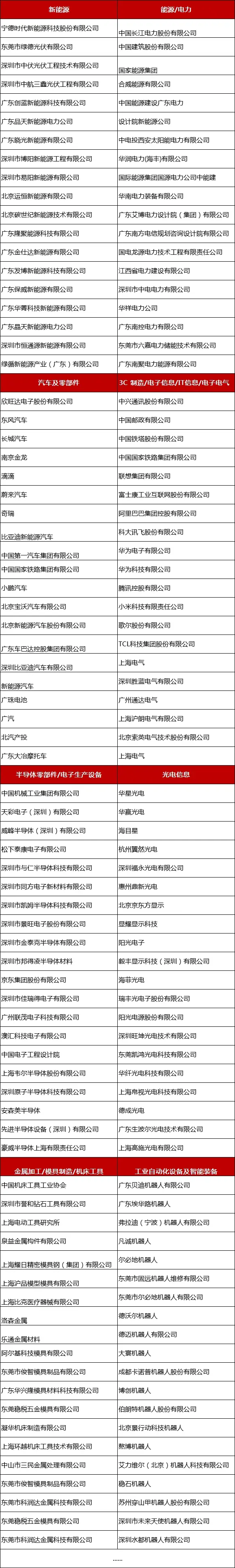 2024全數(shù)會(huì)從深圳出發(fā)，引領(lǐng)全球數(shù)字經(jīng)濟(jì)產(chǎn)業(yè)新風(fēng)向標(biāo)，預(yù)約免費(fèi)門票！