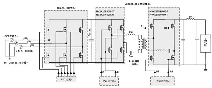 如何利用1200 V EliteSiC MOSFET 模塊，打造充電更快的車載充電器？