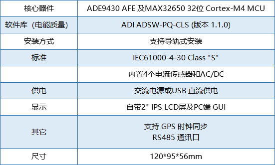 要測(cè)量和分析電能穩(wěn)態(tài)及瞬態(tài)數(shù)據(jù)？世健的電能質(zhì)量分析儀小型導(dǎo)軌表方案恰如所需！