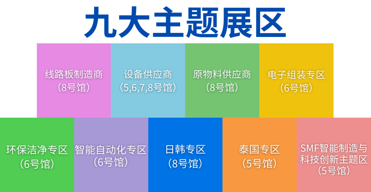 國際電子電路（深圳）展覽會HKPCA Show下周三開幕，會議大咖云集，精彩議題搶先揭曉