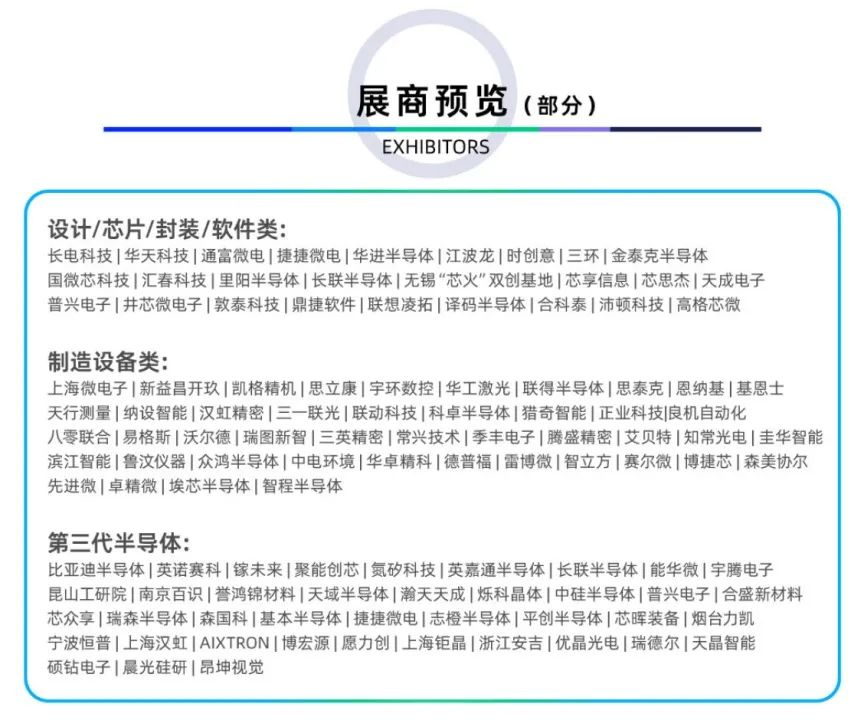 倒計(jì)時(shí)6天｜專(zhuān)業(yè)買(mǎi)家就緒，超強(qiáng)采購(gòu)力引爆“芯”機(jī)遇！