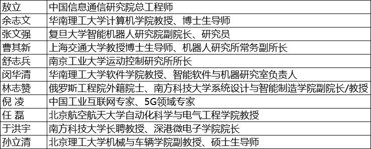 維科杯·OFweek2025年度評(píng)選：揭秘工業(yè)自動(dòng)化及數(shù)字化轉(zhuǎn)型“領(lǐng)航者”，誰(shuí)將脫穎而出？